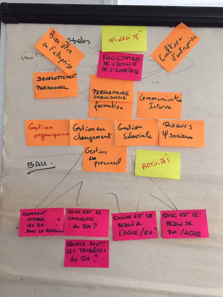 yannickameur's tweet image. @yannickameur: #agileRH avec @Ascenthcc : nous avons un vrai sujet RH avec @ckeromen et @elPedroMajor