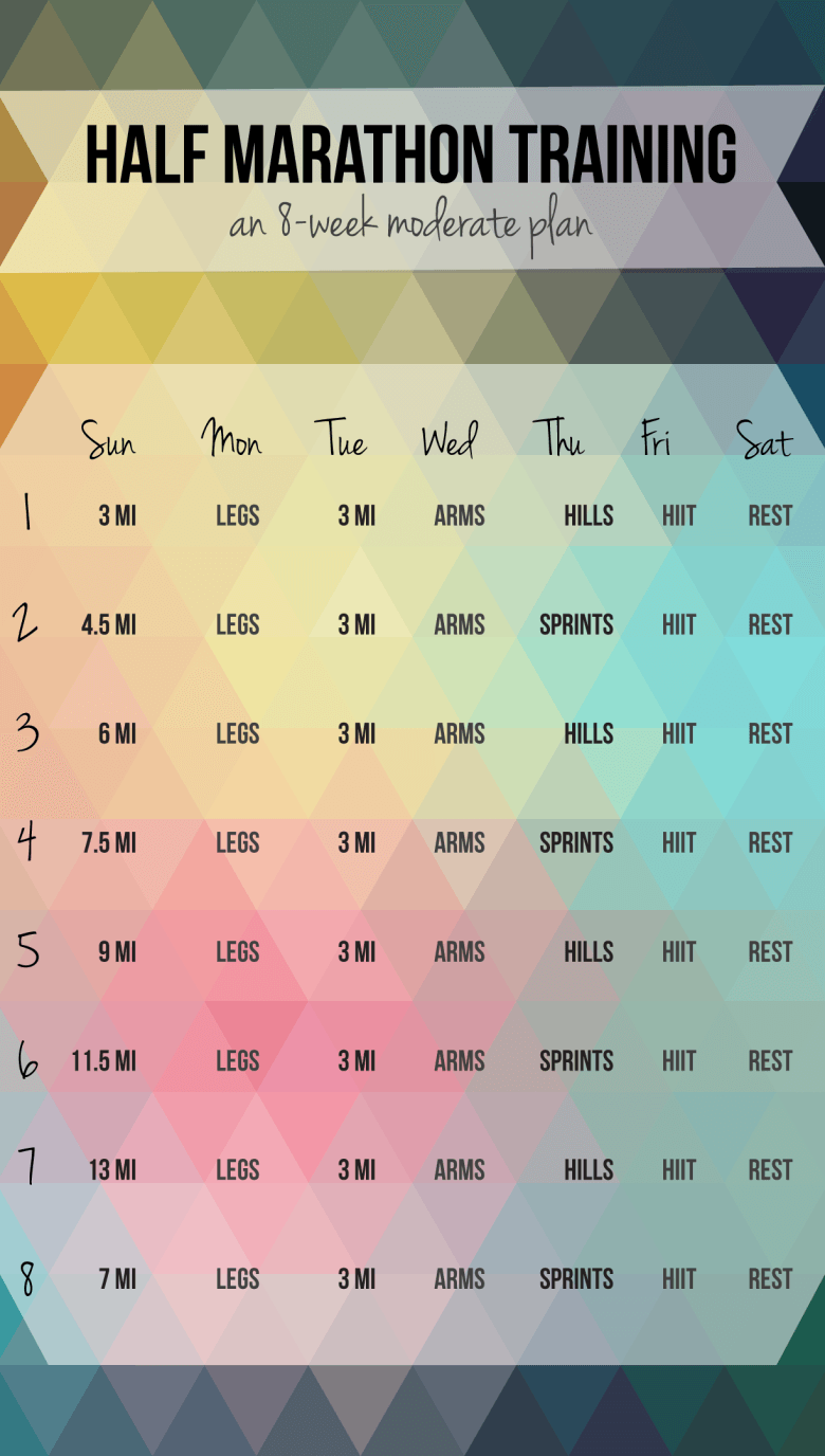Nike half top marathon training schedule