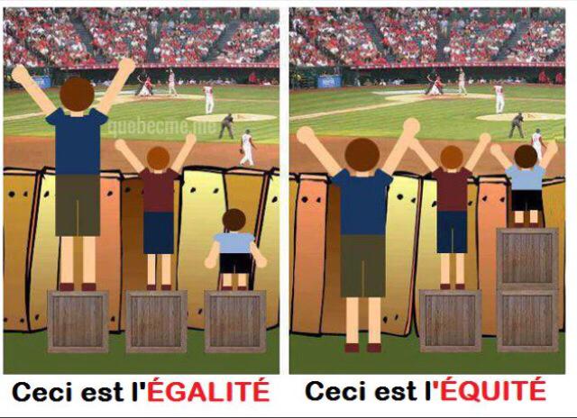 Alice Vachet Ne Pas Confondre Egalite Et Equite Difference Http T Co Ucxbjhimbf
