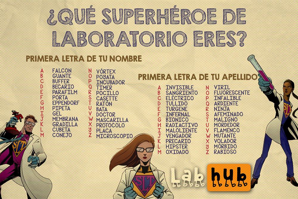 _LabHub's tweet photo. HAY UN SUPERHÉROE DENTRO DE TI, ¡DESCÚBRELO! http://t.co/MZSCUhRfeM