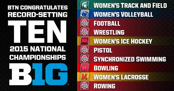 Big Ten Network tweet media