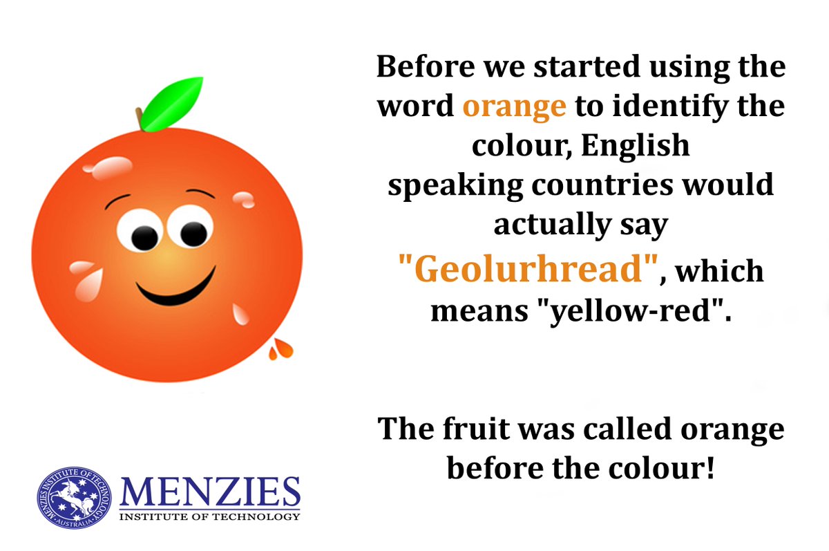 #DidYouKnow #YouLearnSomethingNewEveryday!