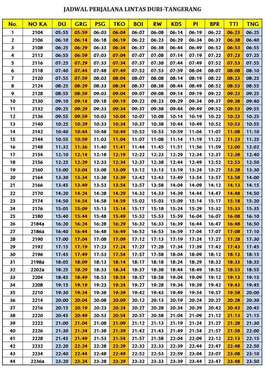 Kai Muter V Twitter Infolintas Jadwal Duri Tangerang Dan Tangerang Duri Mulai 16 Juni 2015 T Co 5yzhuienku