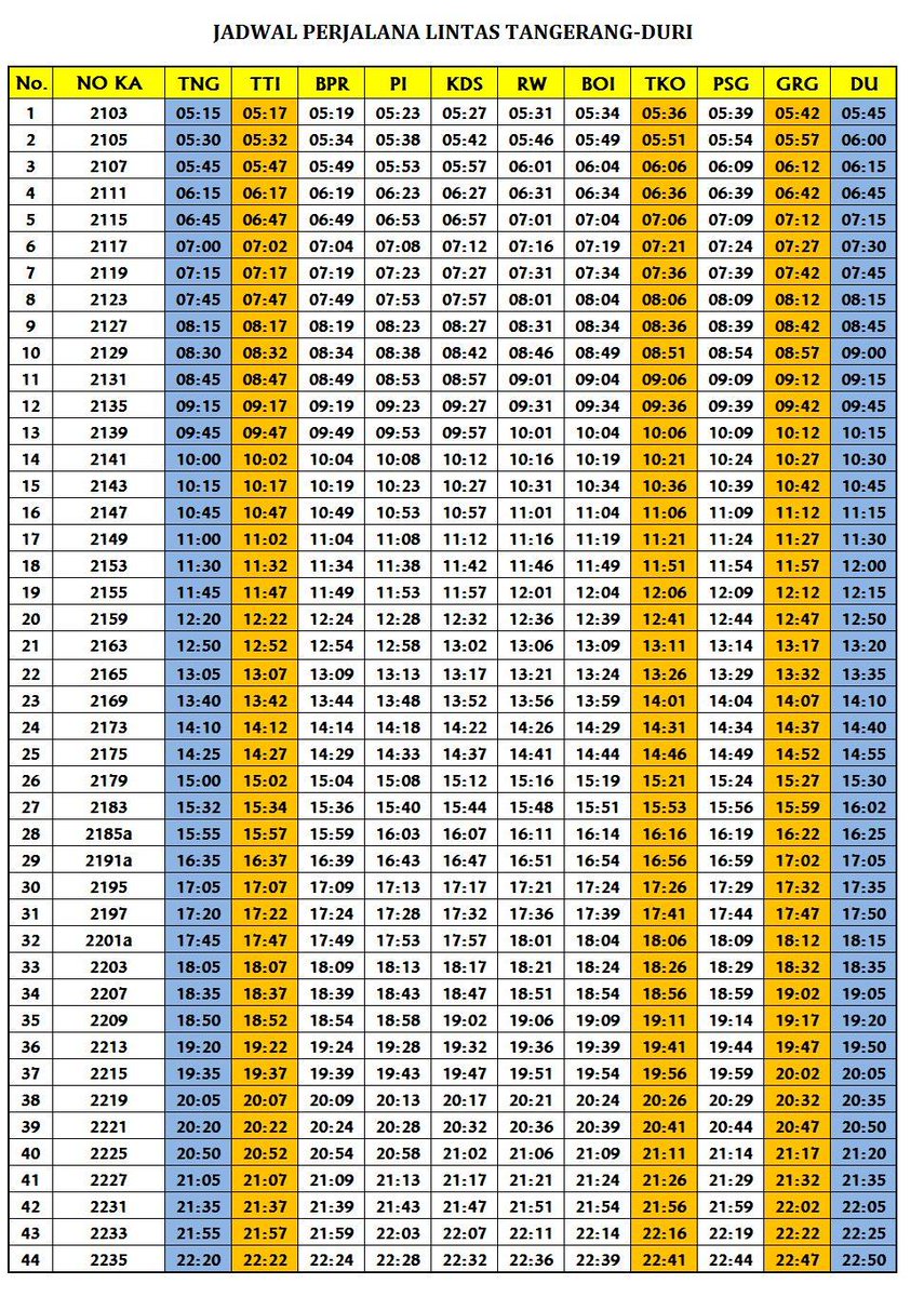 Jadwal Commuter Line Pdf