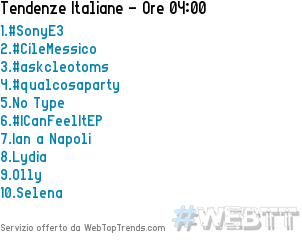 webtoptrends's tweet photo. 1.#SonyE3
2.#CileMessico
3.#askcleotoms
4.#qualcosaparty
5.No Type

16/06/2015 04:00 #WebTT http://t.co/w7McxLPhCN