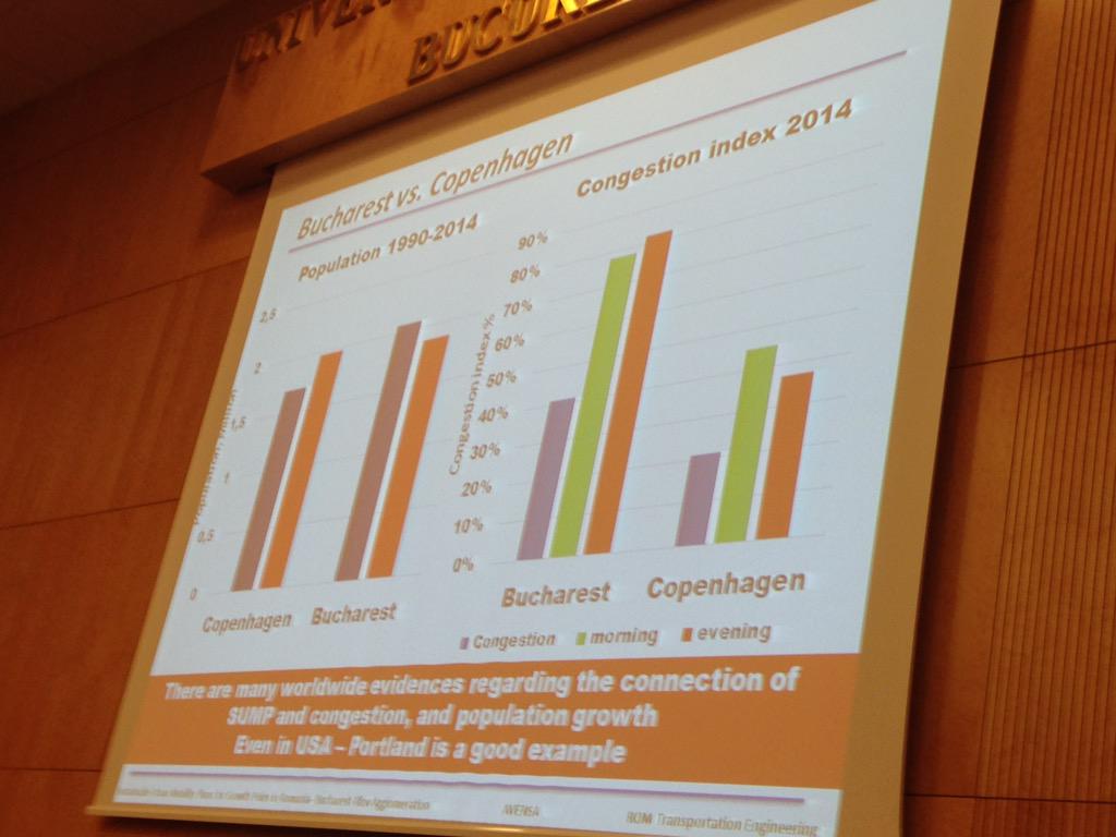 Pentucci's tweet image. #SUMPconference2015