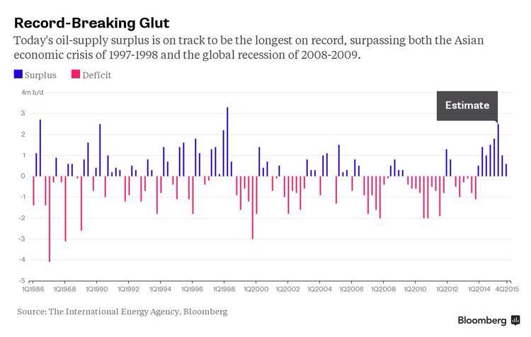 Permalien de l'image intégrée