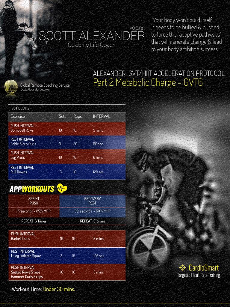 Scott Alexander on Twitter &quot;Here�s a challenging