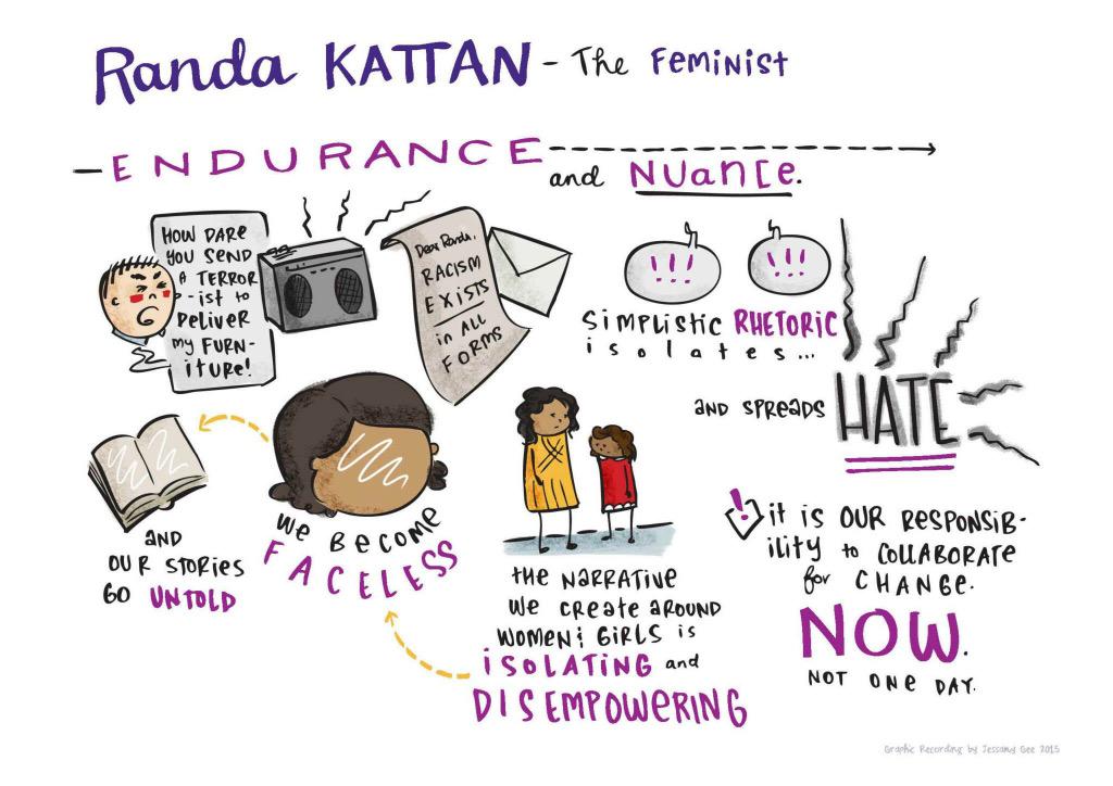 cccc_nsw's tweet photo. Simplistic rhetoric isolates and spreads hate! @rankatt #CCCCinfluence #ozearlyed http://t.co/ktf0cSkIf8