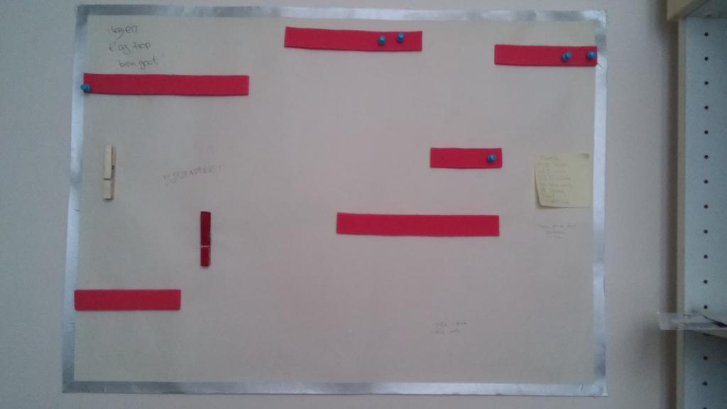 meriem_c's tweet photo. #DoItLikeMMi tableau pense bête pratique http://t.co/jghiSs0Fex