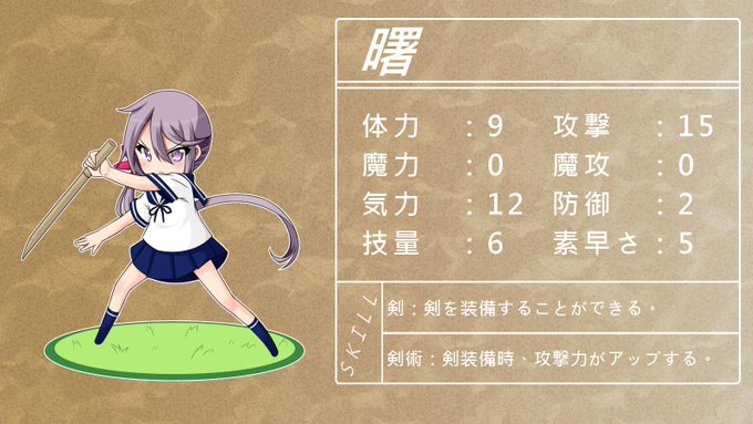 #今日の曙さん
RPG風 