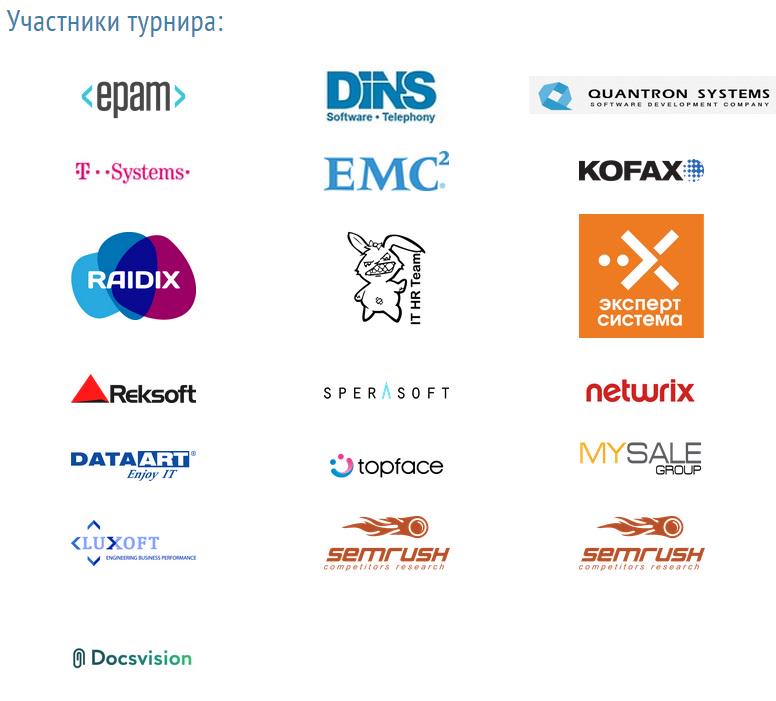 ITCcup's tweet image. Участники турнира &quot;IT&apos;s KICKER #2&quot; @DocsVision_, @Netwrix_ru, @DataArt_Enjoy, @TSystemsCIS, @Reksoft_Live #ITKicker