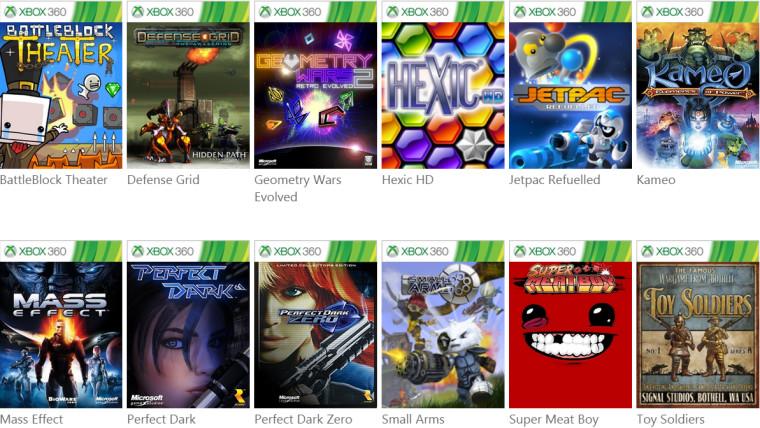 Kan worden berekend Uitstroom dichters NeowinFeed on Twitter: "Here's the list of the Xbox 360 games you can play on your Xbox One right now http://t.co/DsPmqGsPIc http://t.co/wMWCdCG4gV" / Twitter Kan worden berekend Uitstroom dichters NeowinFeed on Twitter: "Here's the list of the Xbox 360 games you can play on your Xbox One right now http://t.co/DsPmqGsPIc http://t.co/wMWCdCG4gV" / Twitter