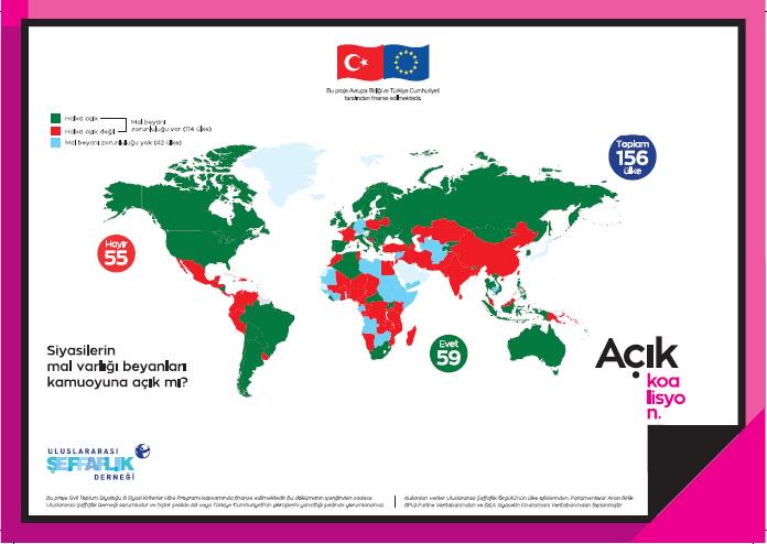 Türkiye,Hindistan ve Çin'in ortak noktası ne olabilir?156 ülkenin 55'inde vekillerin malvarlığı kamuoyuna açık değil!