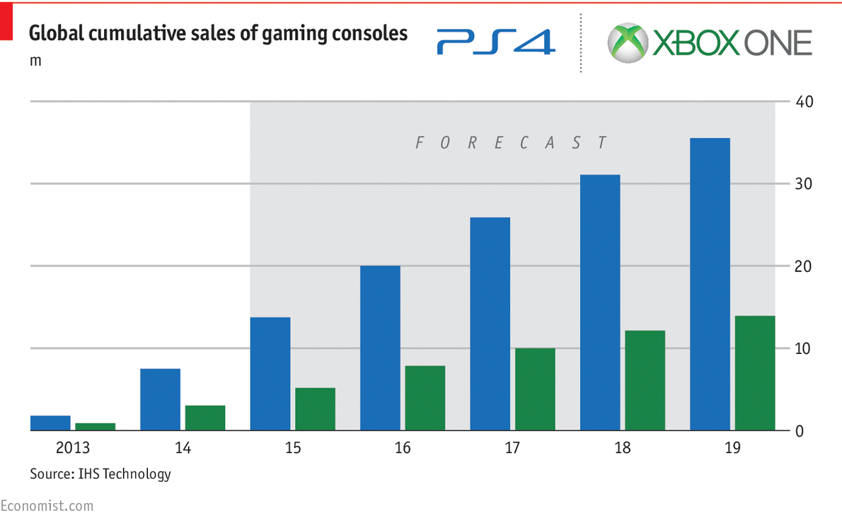 can one person play on the xbox and one on pc at the same time with xbox game pass can one person play on the xbox and one on pc at the same time with xbox game pass