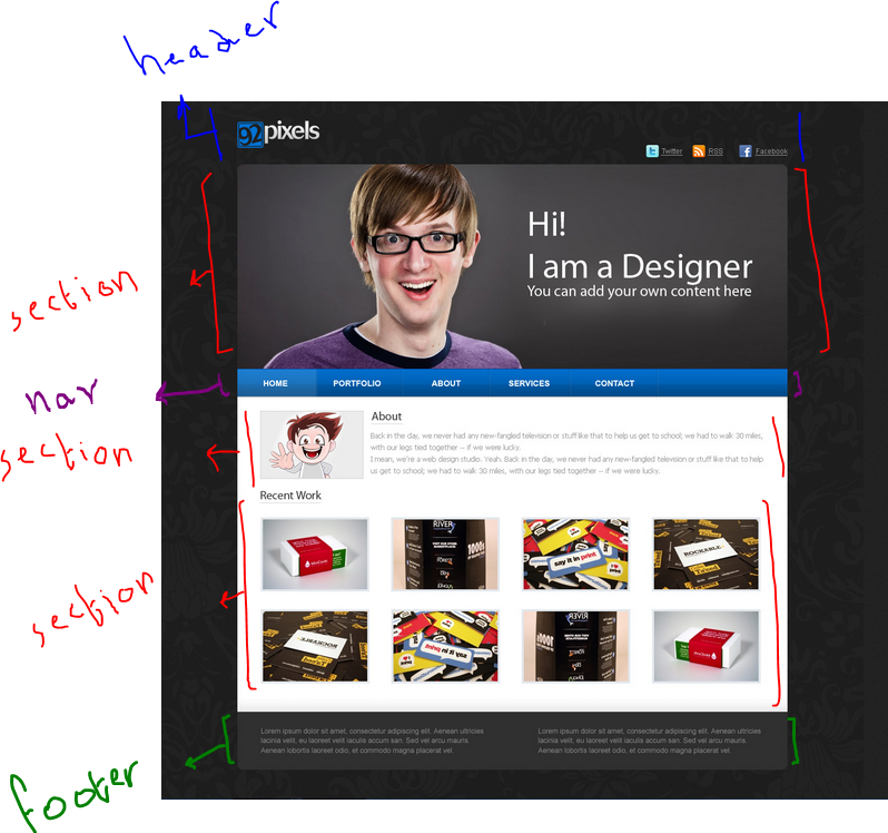 Php portfolio