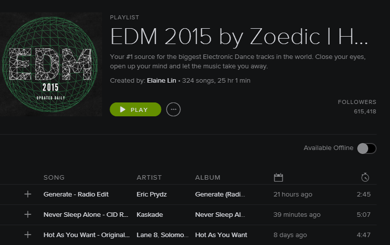 Our Top 3 picks this week! <a href="/ericprydz/">Eric Prydz</a> , <a href="/kaskade/">Kaskade</a> &amp; <a href="/CIDmusic/">CID</a> , and <a href="/Lane8music/">Lane 8</a> bit.ly/ZoedicEDM2015 #EDM #newmusic