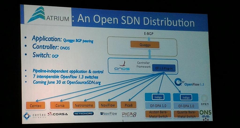 SDNTesting's tweet image. “@sonoble: Quagga in #atrium #ONS2015 tying in to 7 different open switches http://t.co/wonNMB7ZaI” @OSRForum @NetDefOrg