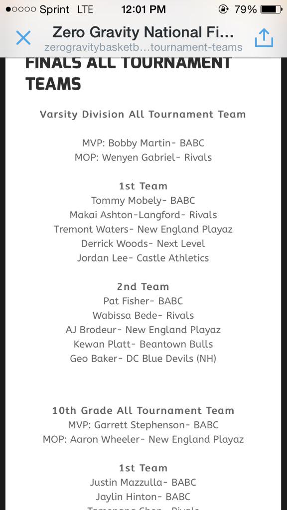 Dc Blue Devils Nh Congrats To Geo Baker Making All Tourney Team At Zg Nationals Nerrhoops Geo Baker 1 Http T Co 7nlrc2d5yc