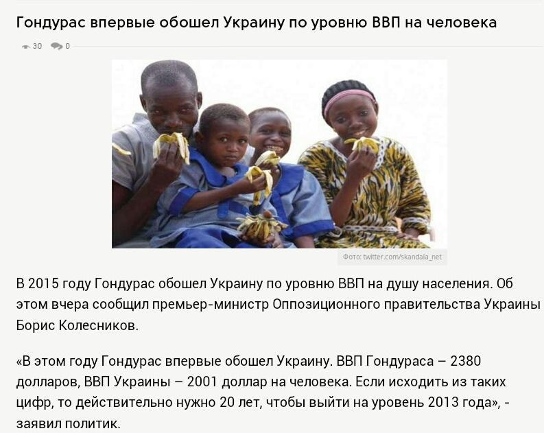 xbxzKcj2PFPKEB2's tweet image. Гондурас впервые обошел Украину по уровню ВВП на человека.
Укры, Гондурас це Европа?