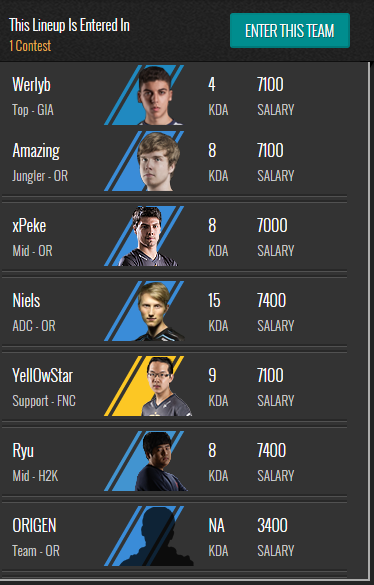 matibolso09's tweet image. #Origen #ORvsFNC #AlphaDraft