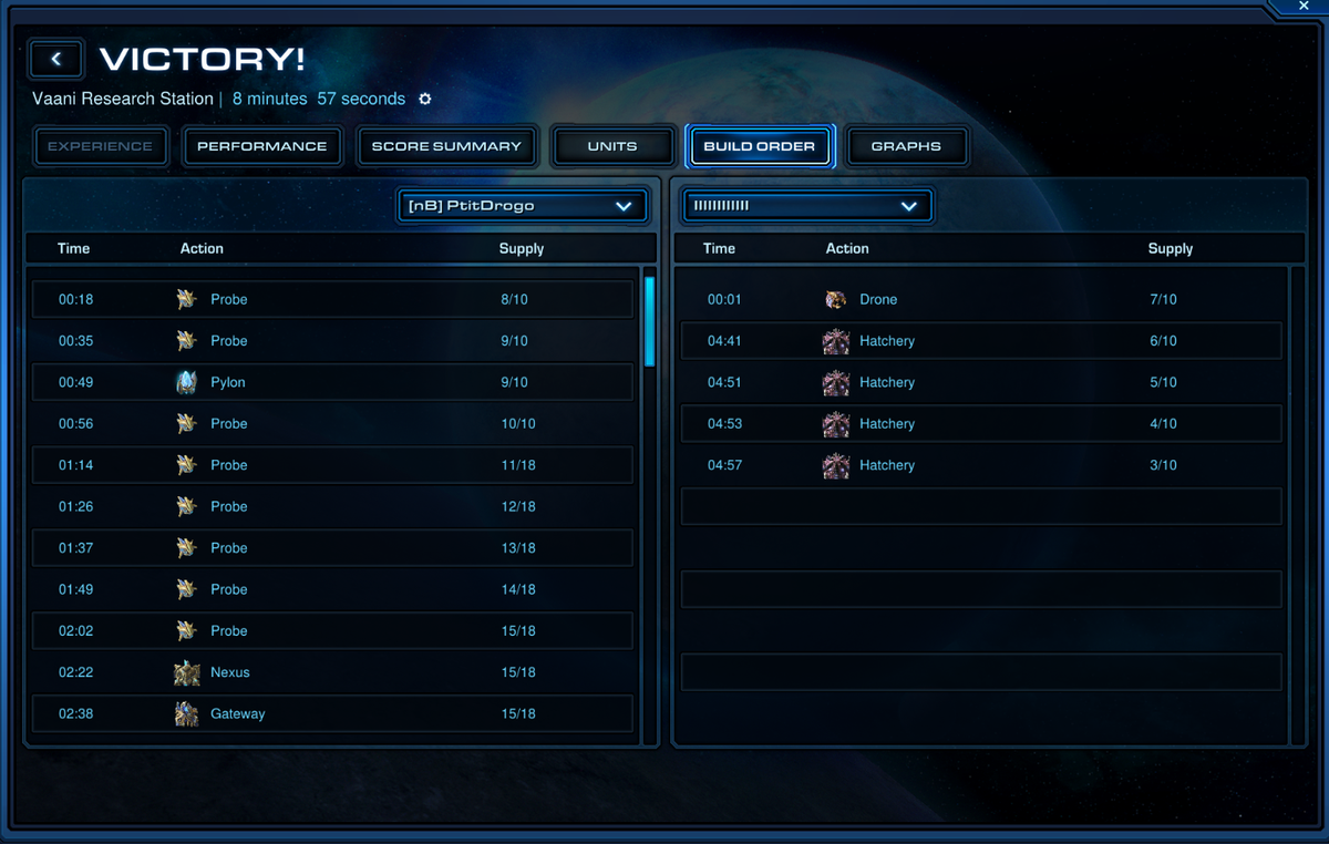 PtitDrogo's tweet photo. Firecake with the sick 4 hatch before pool wow ~~ #FulltimePro #ThatsHowYouGetMoreGamesThanGuru http://t.co/zUEsSf3MhE