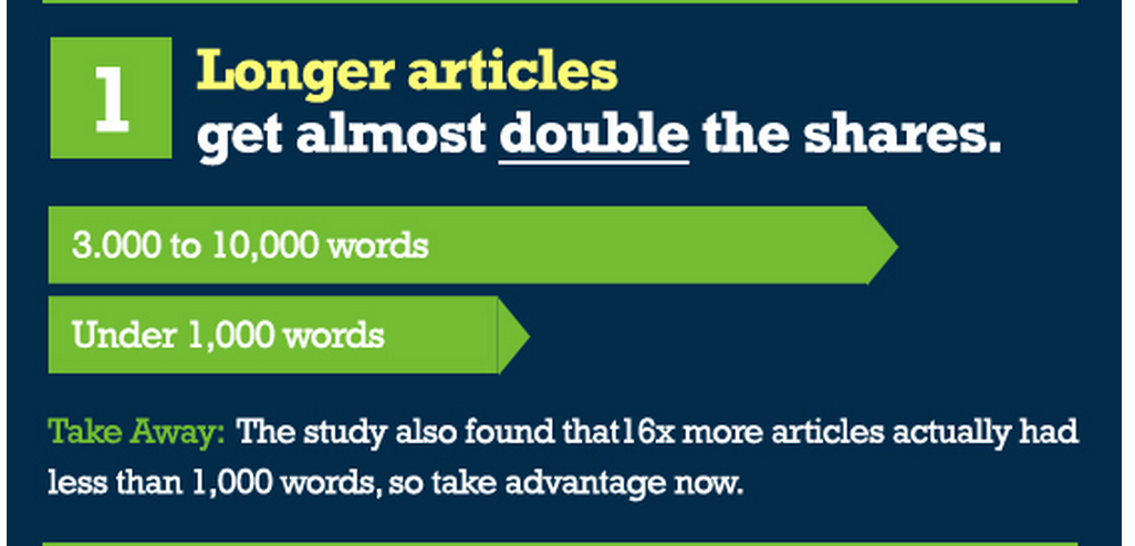 Digital Royalty tweet media