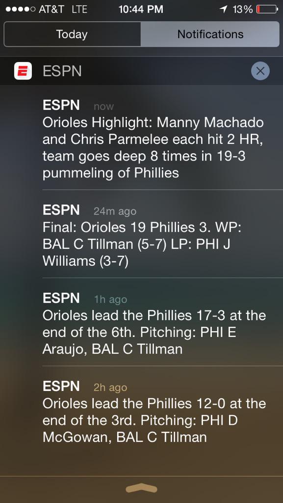 Lkuzzy3's tweet image. I like these notifications #orioles #homerunderby #pummeling #Birdland