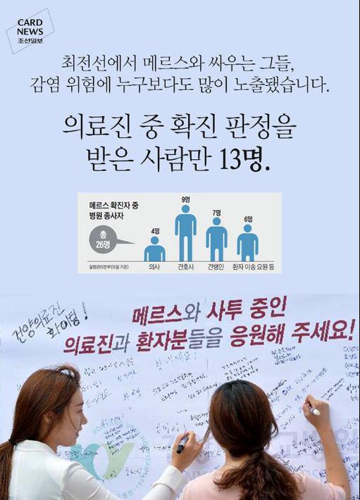laybuddhist's tweet photo. 행복바라미는 의료진과 환자분 여러분들을 응원합니다!!! 
 "그날 간호사실은 눈물바다가 됐습니다"  메르스와 사투를 벌였던 대전 건양대병원 신 모 수간호사!!!  http://t.co/W5Tx2ya4QW http://t.co/vTlRBCkQAc