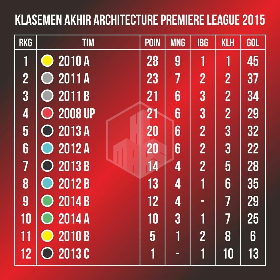 HIMARS ULM tweet media
