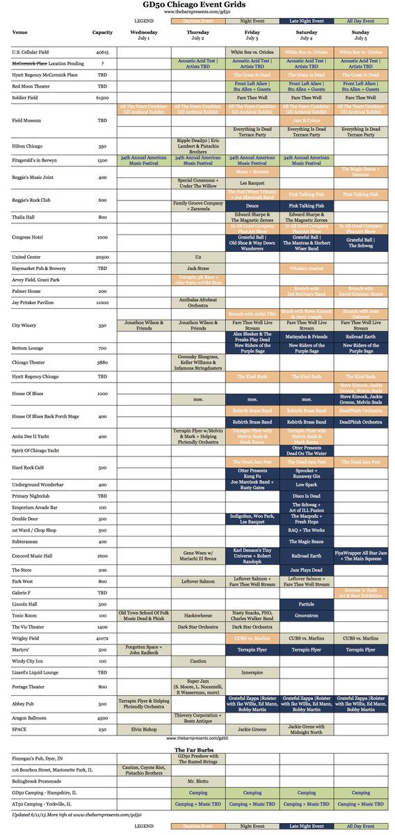 215musicNet's tweet image. #GD50 Grateful Dead Chicago  after-party/event grid for the July 4th weekend
thebarnpresents.com/gd50-chicago-e…