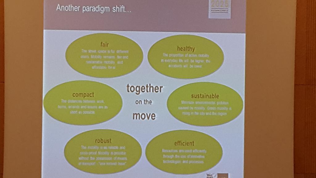 Dirk_Lauwers's tweet image. Vienna  (a sustainable mobility champion in EU) presenting paradigm shift for Urban Mob #SUMPConference2015
