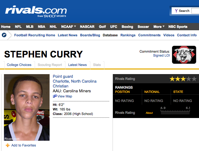 A10Talk's tweet image. For all you high school ballers who ain't ranked, neither was this guy...