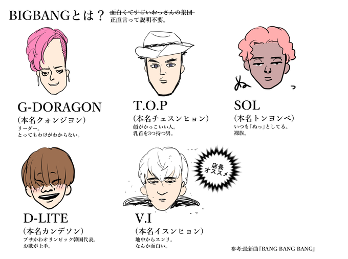 Bigbangのtwitterイラスト検索結果 古い順 Bigbangのtwitterイラスト検索結果 古い順