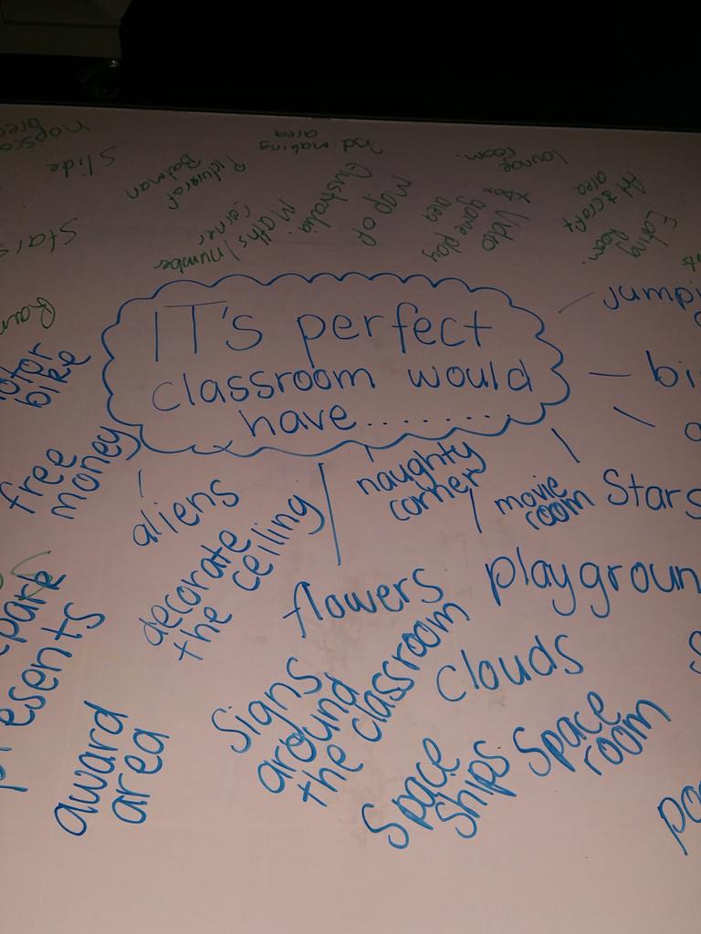 JaysonNeill's tweet photo. Year 1 collaboratively planning their perfect learning environment. #DECmel http://t.co/Vtcx8dkM1j