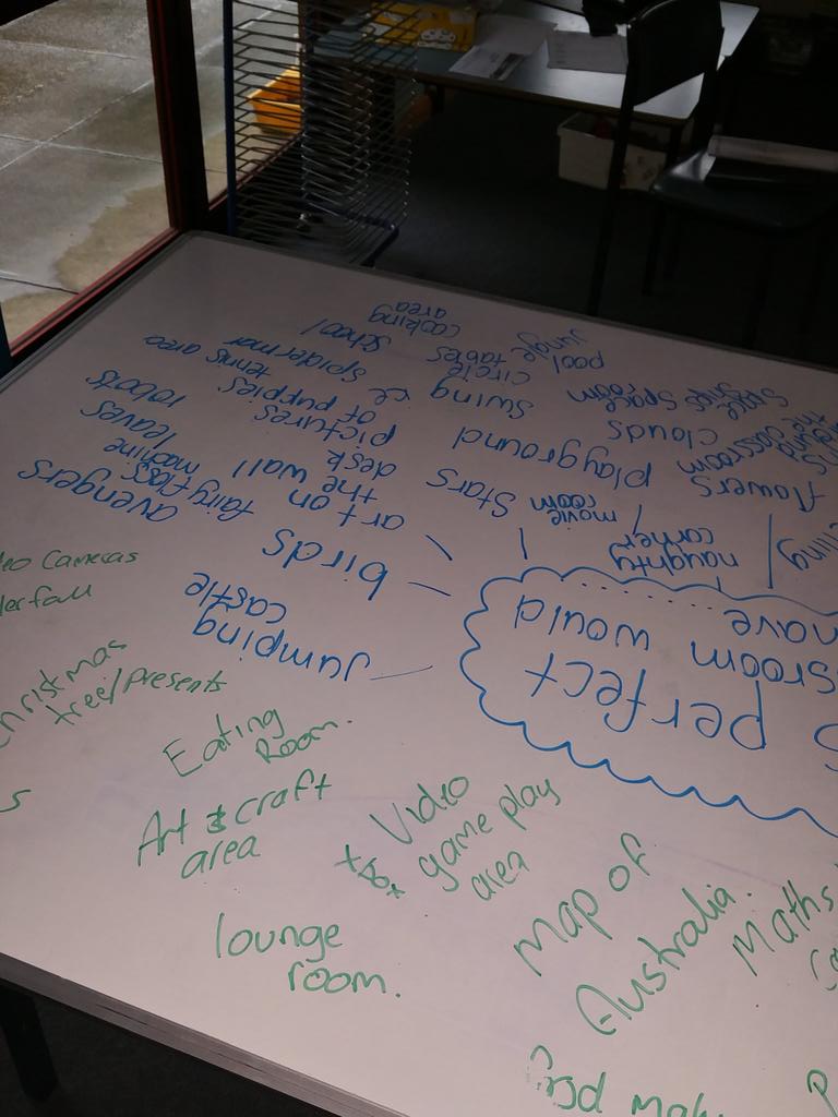 JaysonNeill's tweet photo. Year 1 collaboratively planning their perfect learning environment. #DECmel http://t.co/Vtcx8dkM1j