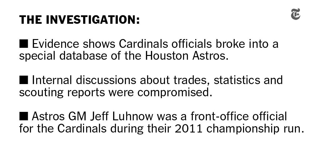 The FBI is investigating the St. Louis Cardinals for hacking into the Houston Astros' database nyti.ms/1Gdrkwf