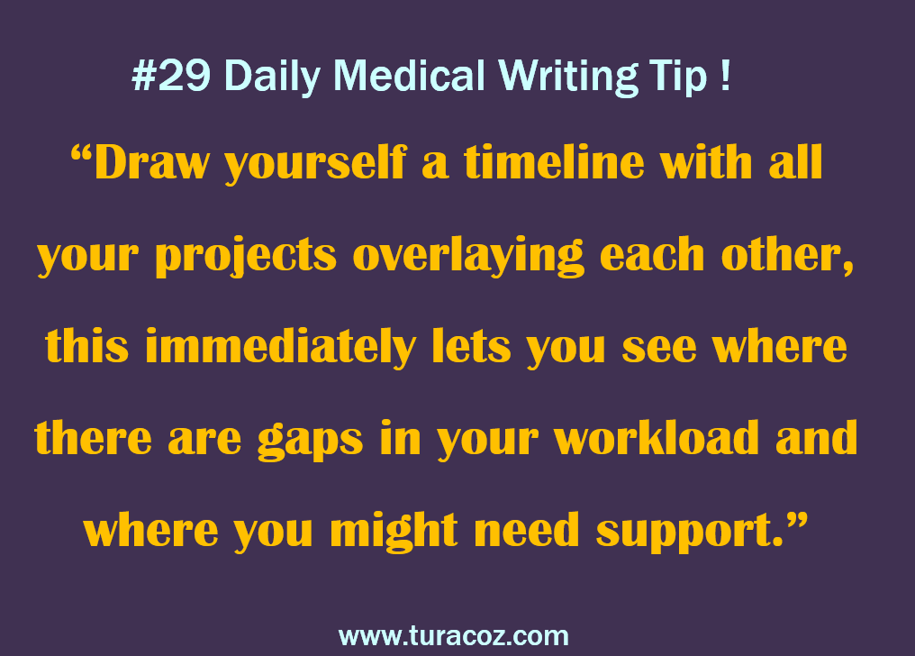 turacoz's tweet photo. #29 DailyMedicalWritingTip http://t.co/Rh90Fjrecm