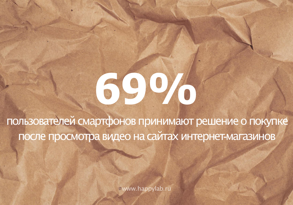 happylabru's tweet photo. #цифра_дня: как влияет видео на сайте на пользователей смартфонов http://t.co/V0VAYg00yV