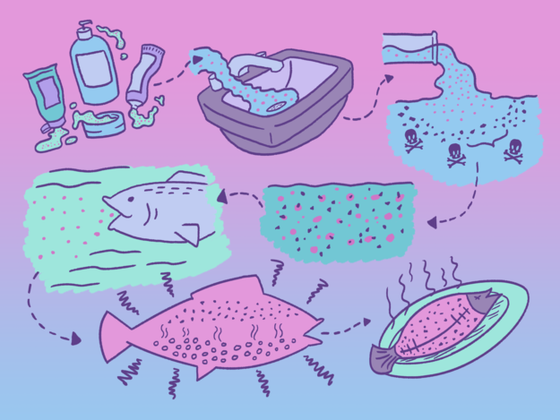 Greenpeace's tweet image. Our oceans are swimming in #plasticsmog,so @UNEP want to end microplastics in cosmetics.
grnpc.org/Igtw3