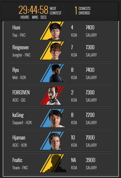 sukunababygirl's tweet photo. Lo hago por puro aburrimiento :< #OGvsFNC @CooLifeGame GO FNATIC. http://t.co/japn67Hlp8