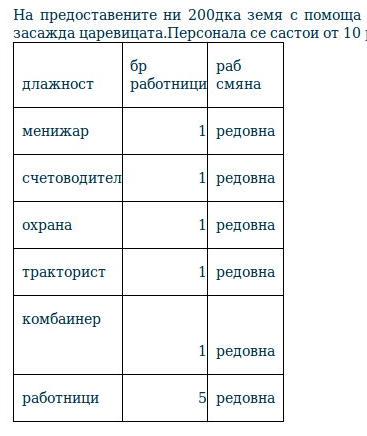 dr0nten's tweet image. Да се чуди човек този проект дали е написан от менижар или комбаинер #facepalm #bgeducation