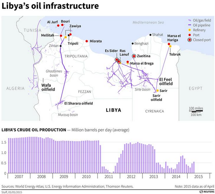 Permalien de l'image intégrée