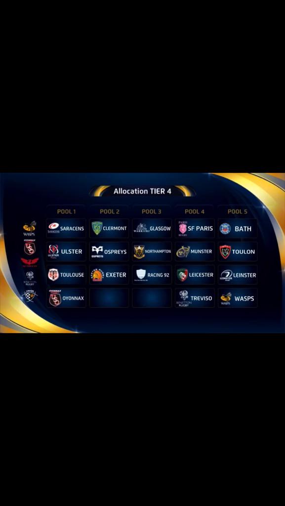 SJ_Emmerson's tweet image. That's an amazing group! All the big clubs in one! #pool5 #EPCR #Wasps
