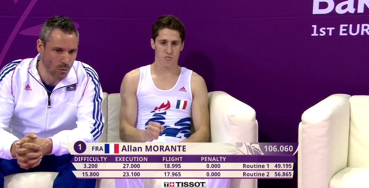 ffgymnastique's tweet photo. Total de 106.06 points pour Allan Morante qui prend la tête des qualifications ! #Bakou2015 #ObjectifBakou http://t.co/QAcnxJcNS1