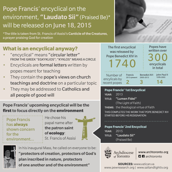 Need a primer on what an #encyclical is? Here's a good one from <a href="/archtoronto/">Archdiocese of Toronto</a> #LaudatoSi