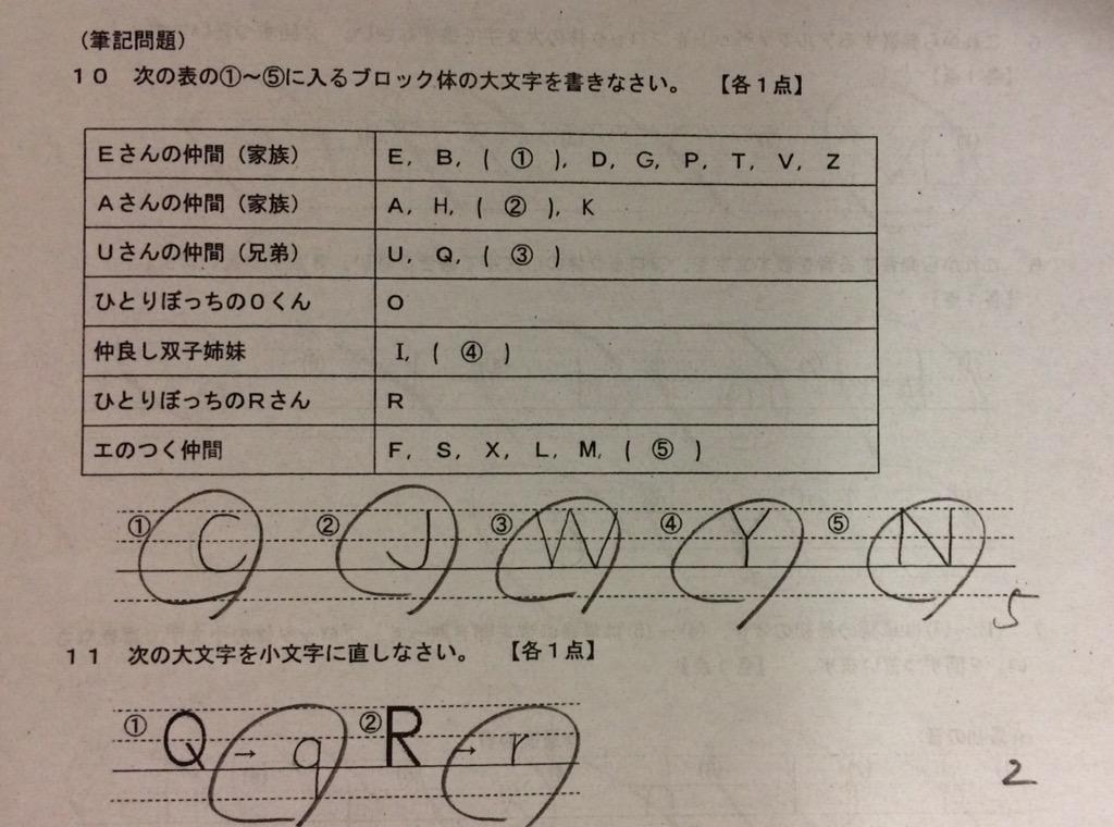 あおじる これが例の アルファベットの仲間わけ です 意味のなさはもちろんのこと 表現の幼稚さも気になります 幼児英会話じゃねえんだからさ Http T Co Izgiaipn4i Twitter あおじる これが例の アルファベットの仲間わけ です 意味のなさはもちろんのこと 表現の幼稚さも気になります 幼児英会話じゃねえんだからさ Http T Co Izgiaipn4i Twitter