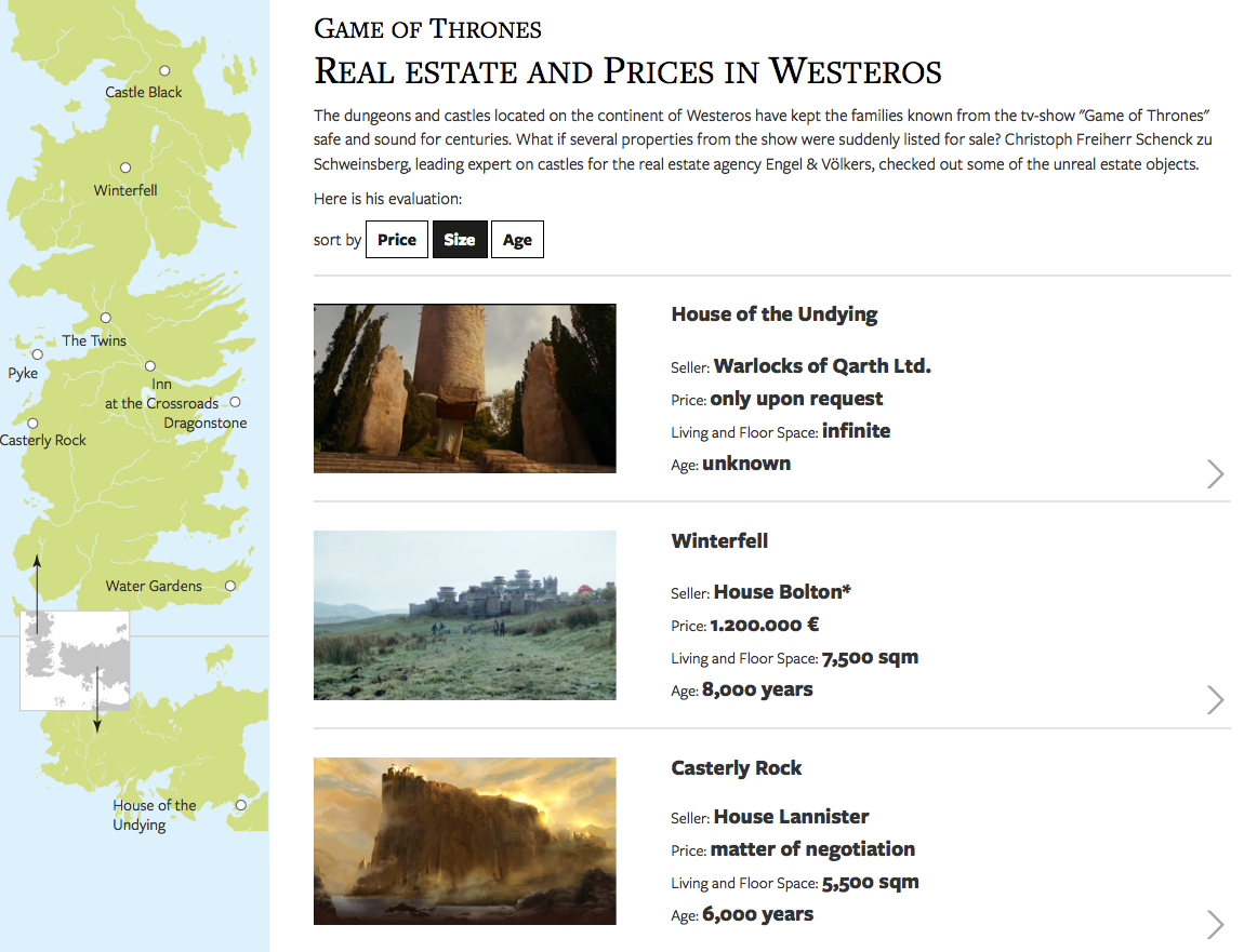 jep_'s tweet photo. How much is Winterfell really? Real Estate and Prices in @GameOfThrones http://t.co/DNbbdUVQbS @welt http://t.co/ux9q0fcga0
