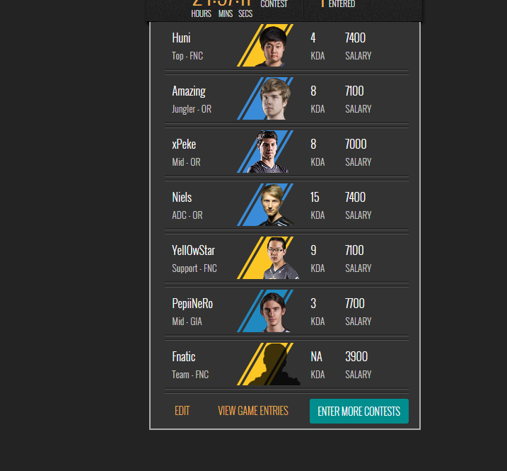 JosJesusxd's tweet photo. @CooLifeGame @AlphaDraft VOY CON FNATIC #OGvsFNC este es mi equipo... http://t.co/wQaCX3Py9I