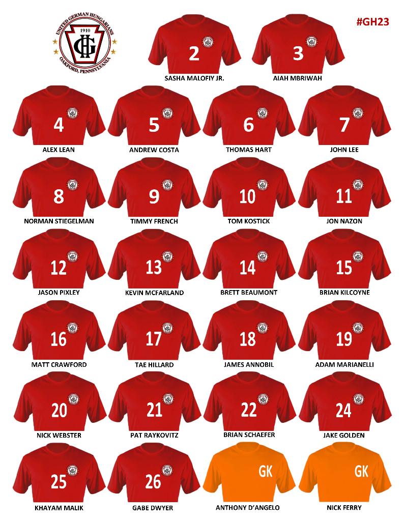 UnitedGHSoccer tweet picture